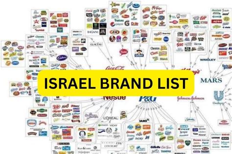 islamic brands in israel